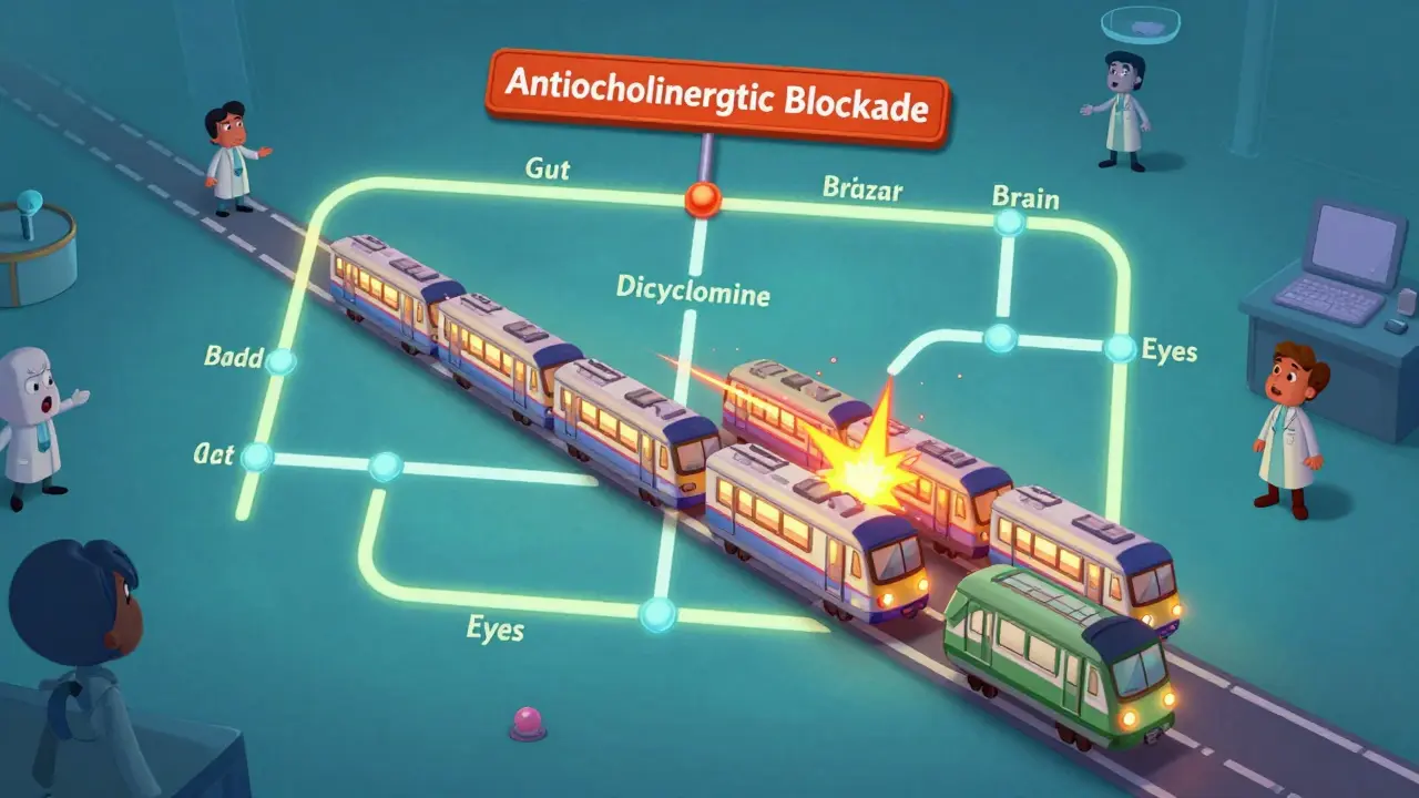 Cartoon nervous system as a subway map with trains stopping due to blocked acetylcholine stations.